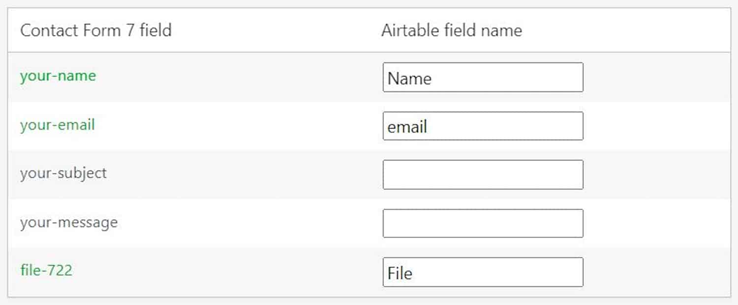 Feature Contact Form 7 Airtable Add-on