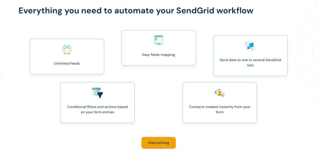 Gravity Forms to SendGrid add-on features