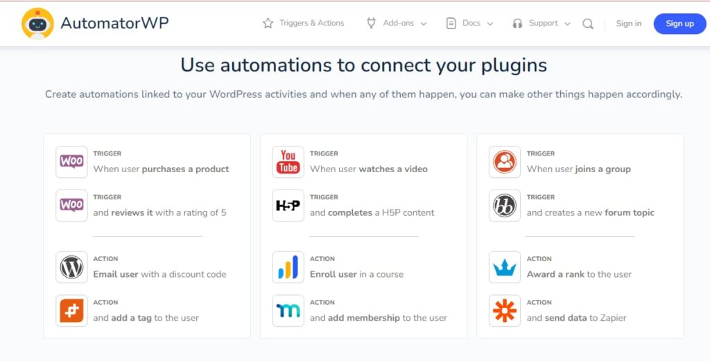 Automation in WordPress Plugin