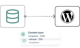 Image Reliable and scalable