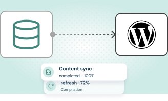 Image Content consistency