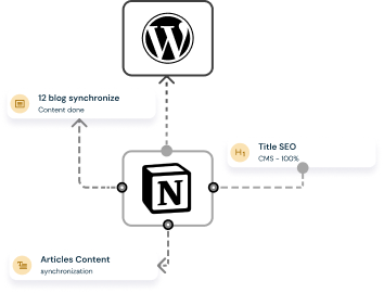 Image Cleaner technical architecture