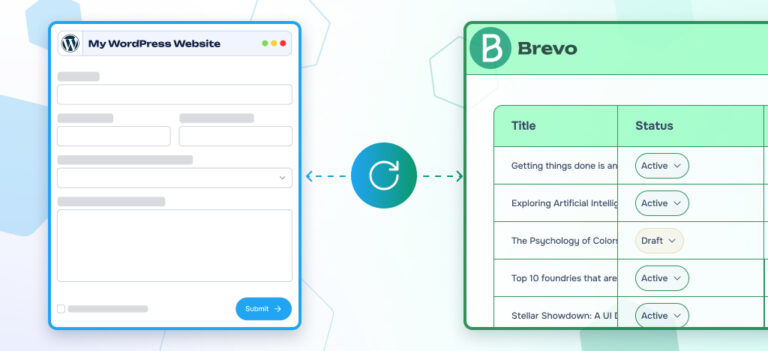 Set up WordPress for Brevo (Sendinblue)