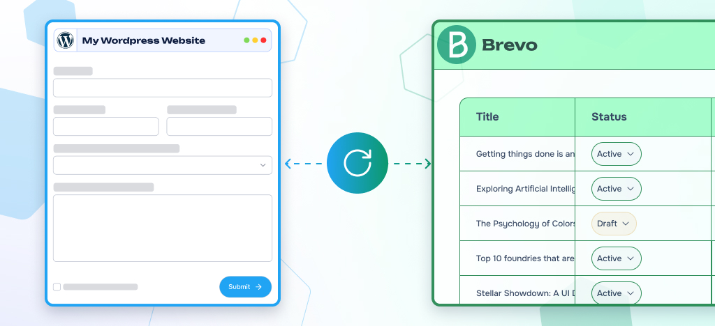 How to setup Brevo (Sendinblue) for WordPress?