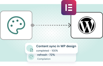 Image Dynamic website content