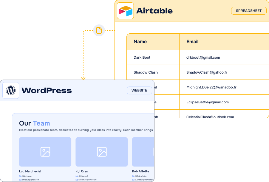Airtable integrations