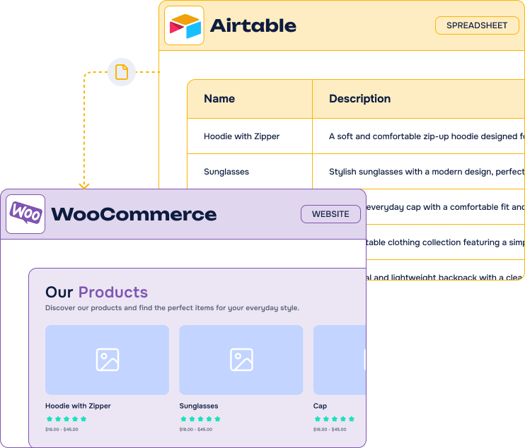 WooCommerce integrations
