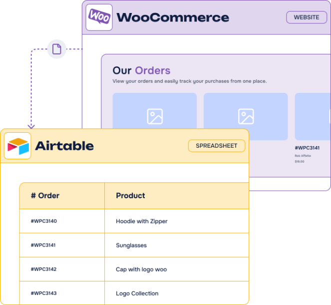 WooCommerce integrations