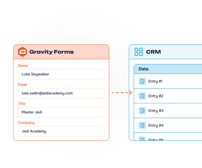 Gravity Forms integrations