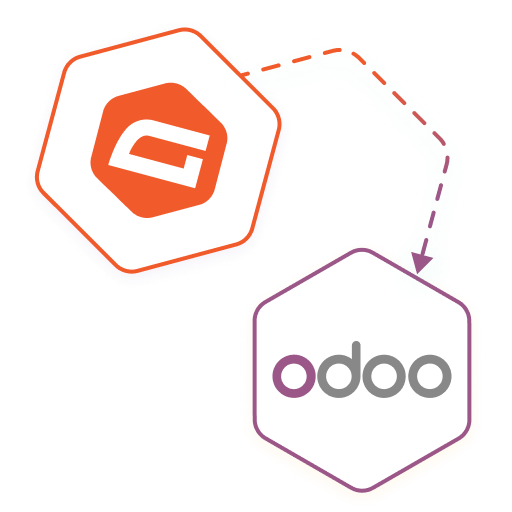 Intégrations d'API