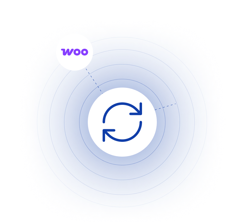woocommerce integrations